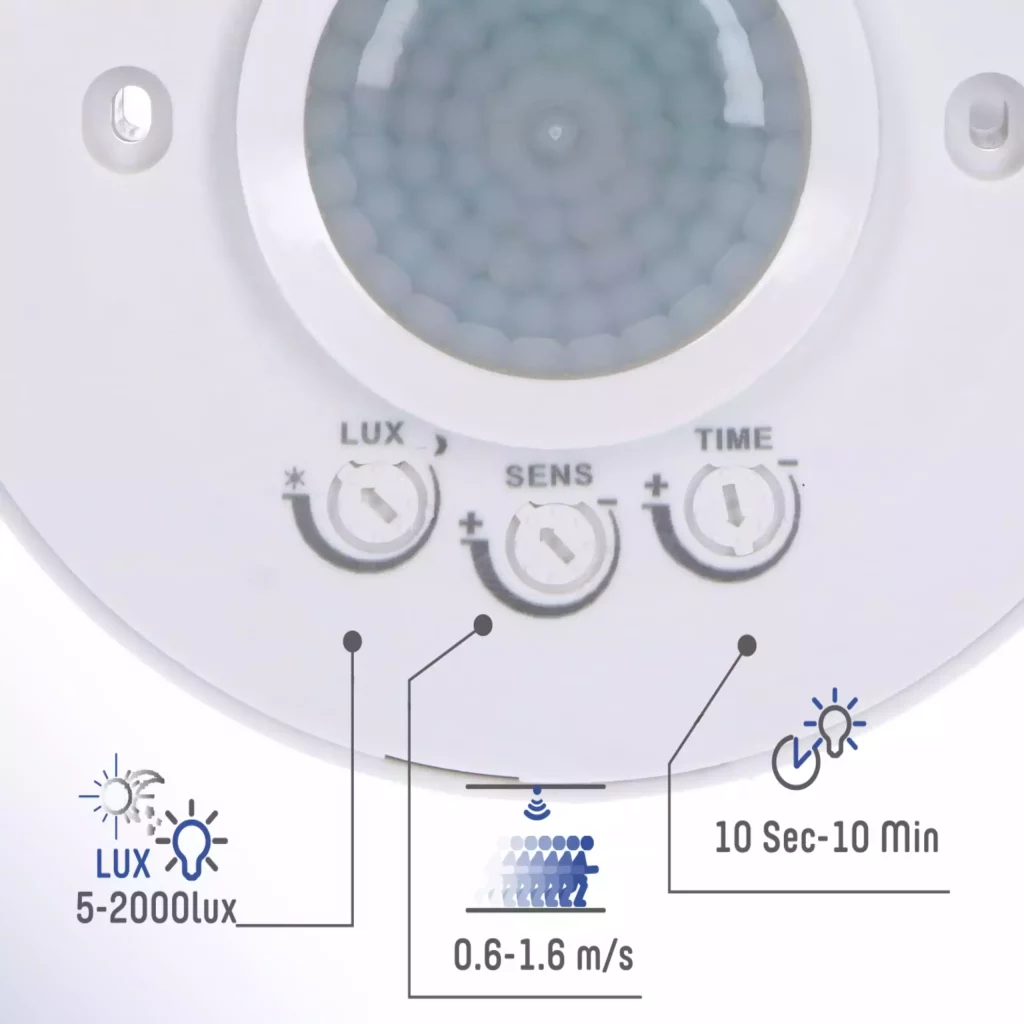 Le fonctionnement des lux sur un détecteur de mouvement